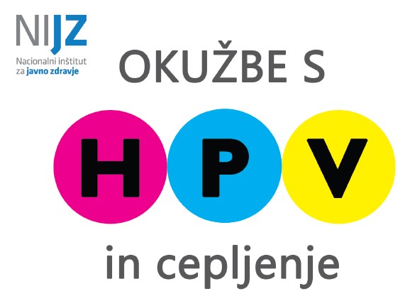 okužbe s HPV in cepljenje